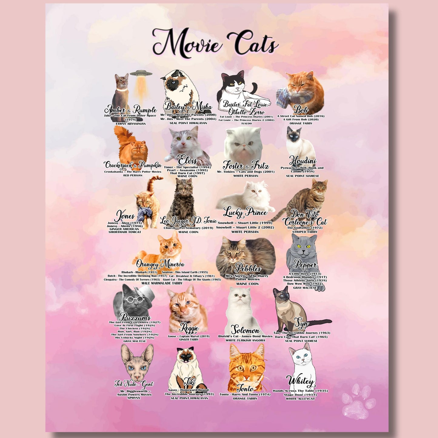 Movie Cats Poster