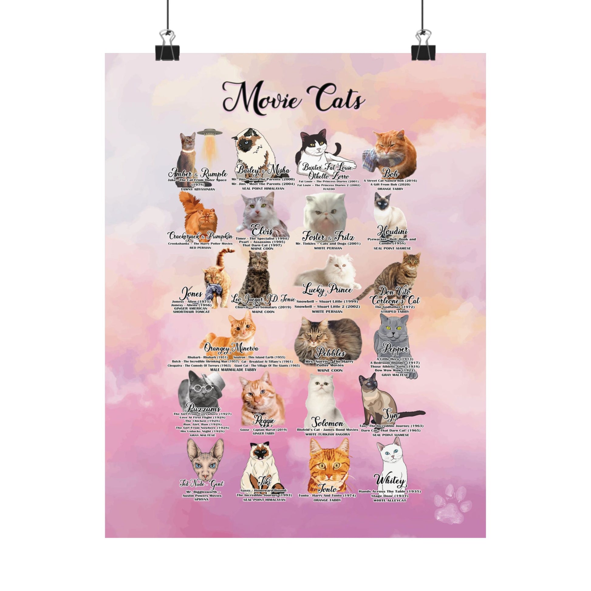 Poster of illustrated movie cats, cat themed wall art.