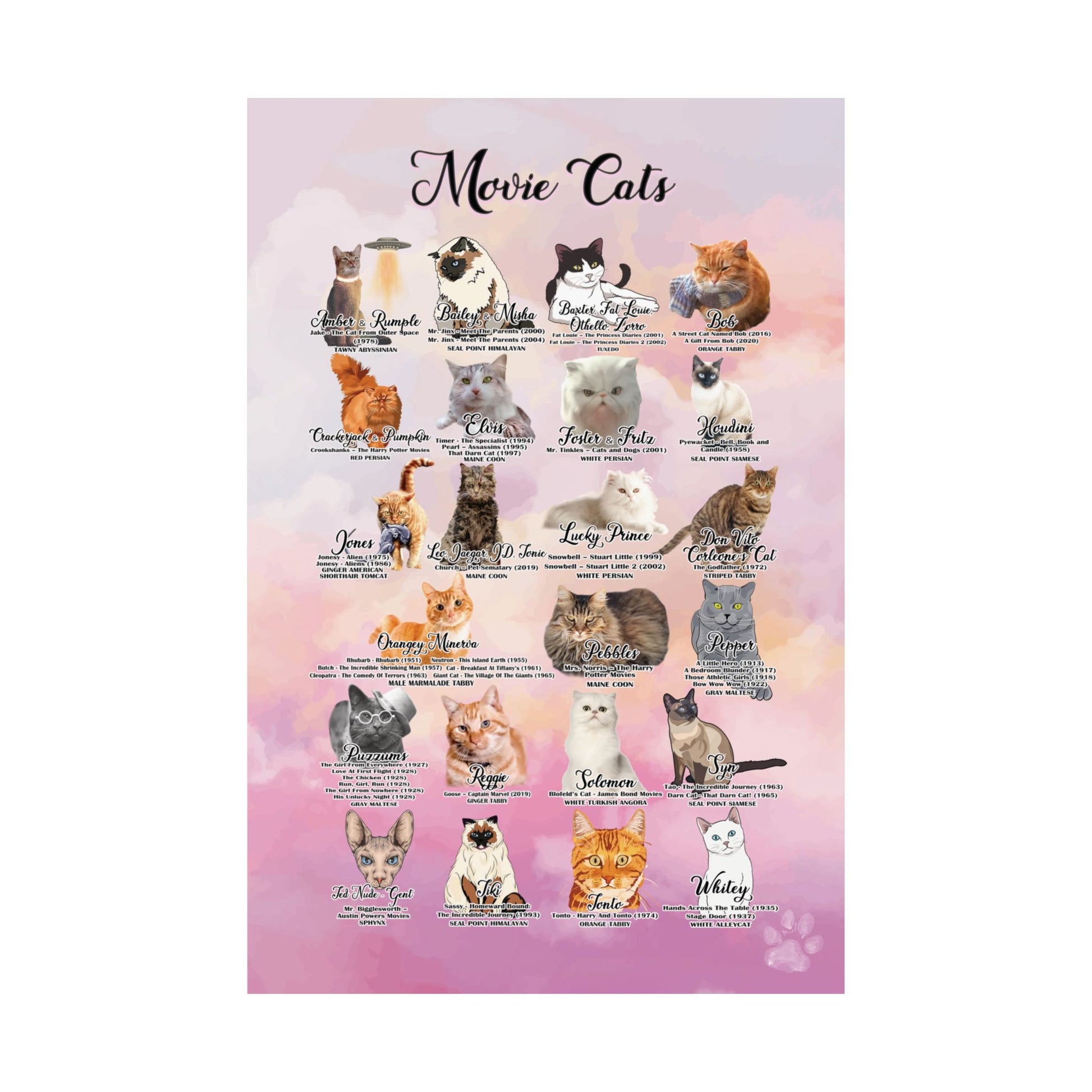 Poster of illustrated movie cats, cat themed wall art.