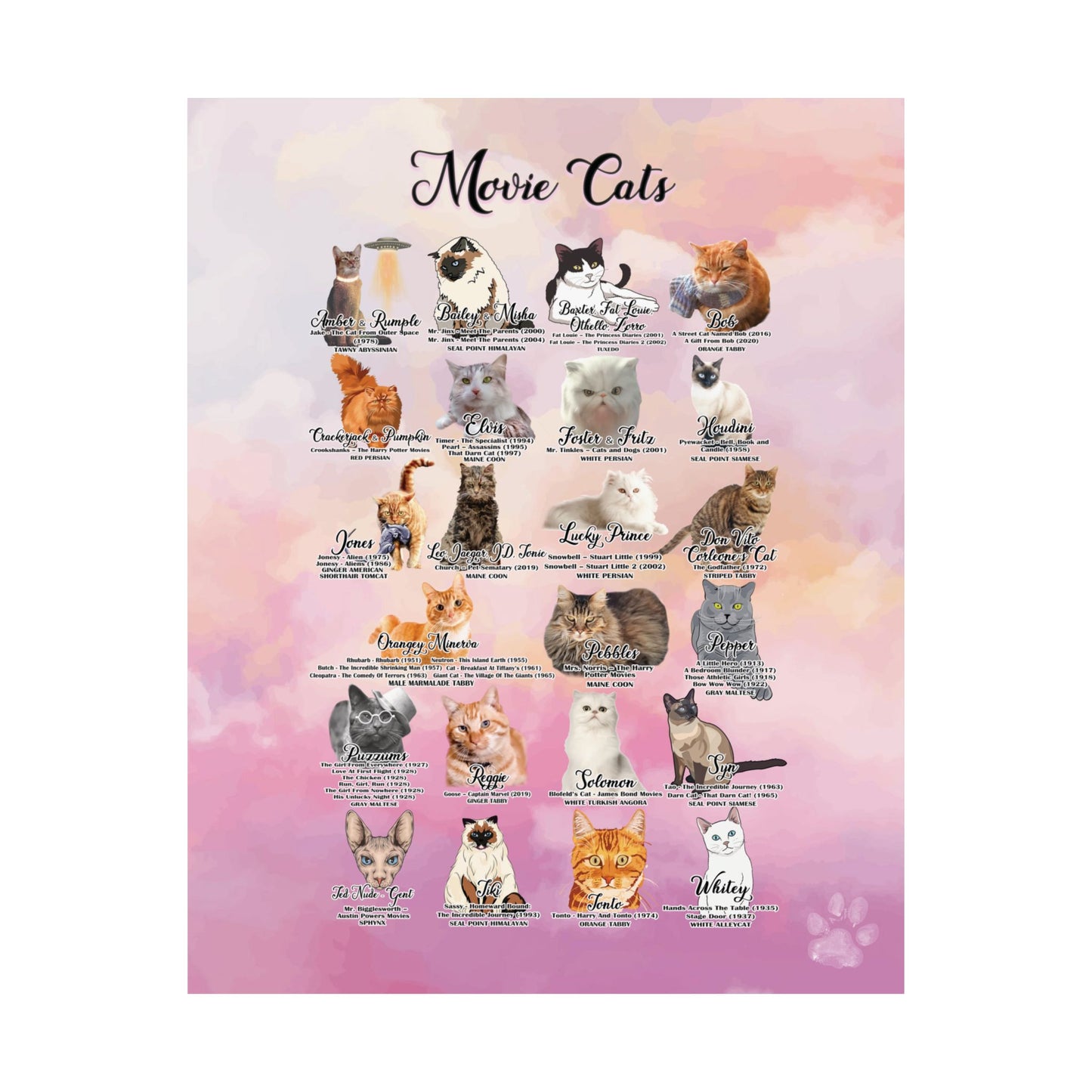 Poster of illustrated movie cats, cat themed wall art.