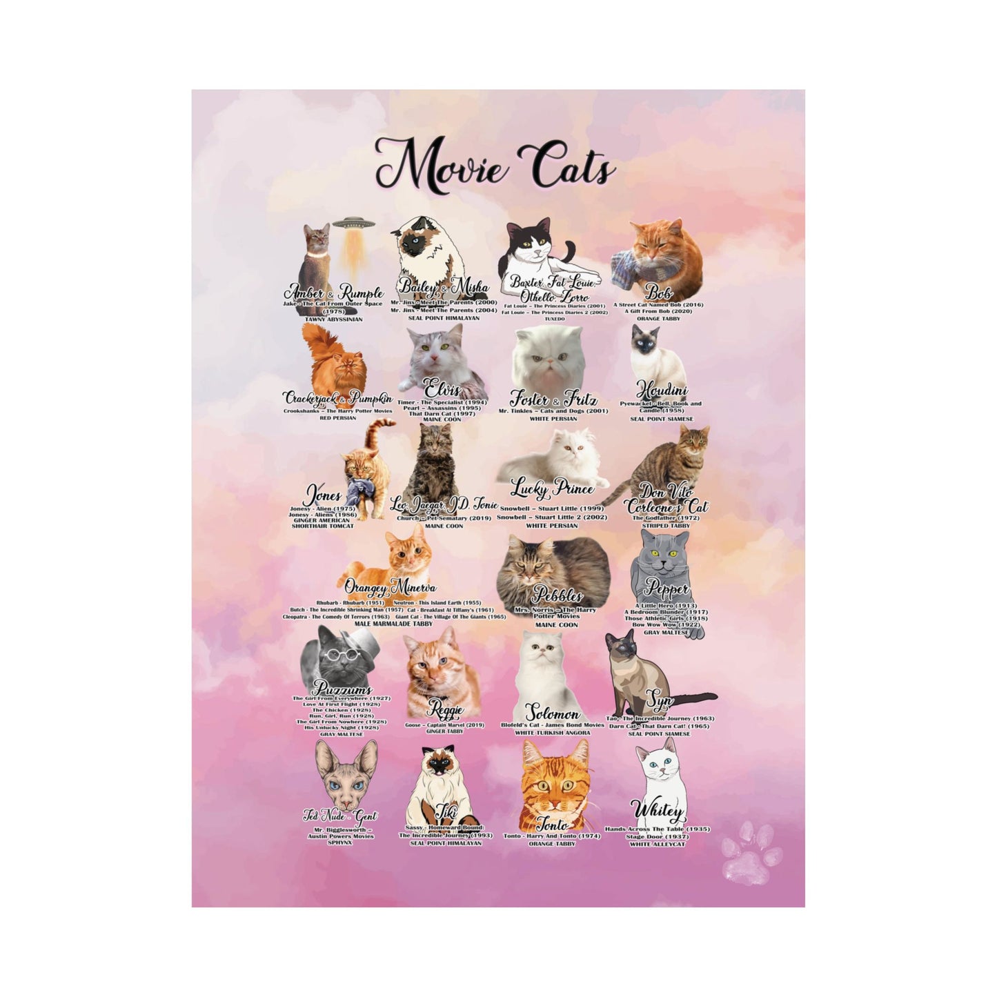 Poster of illustrated movie cats, cat themed wall art.