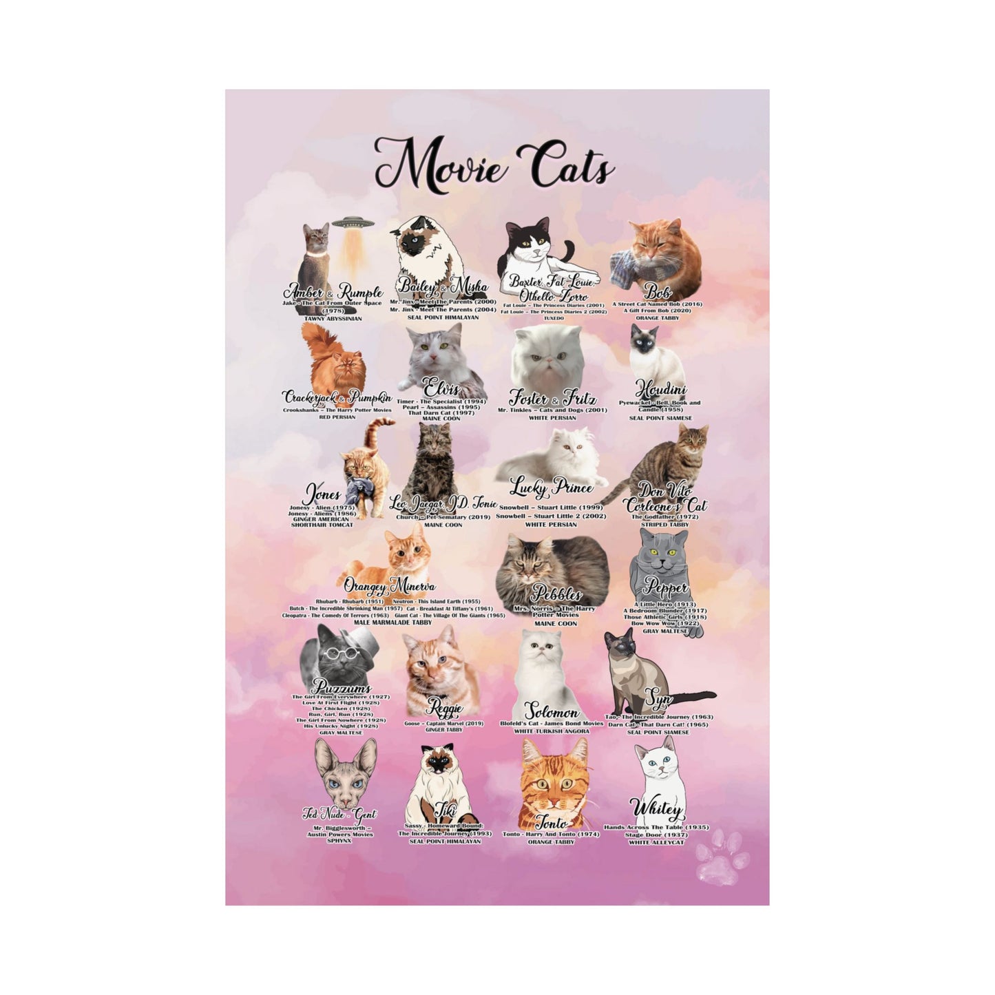 Poster of illustrated movie cats, cat themed wall art.