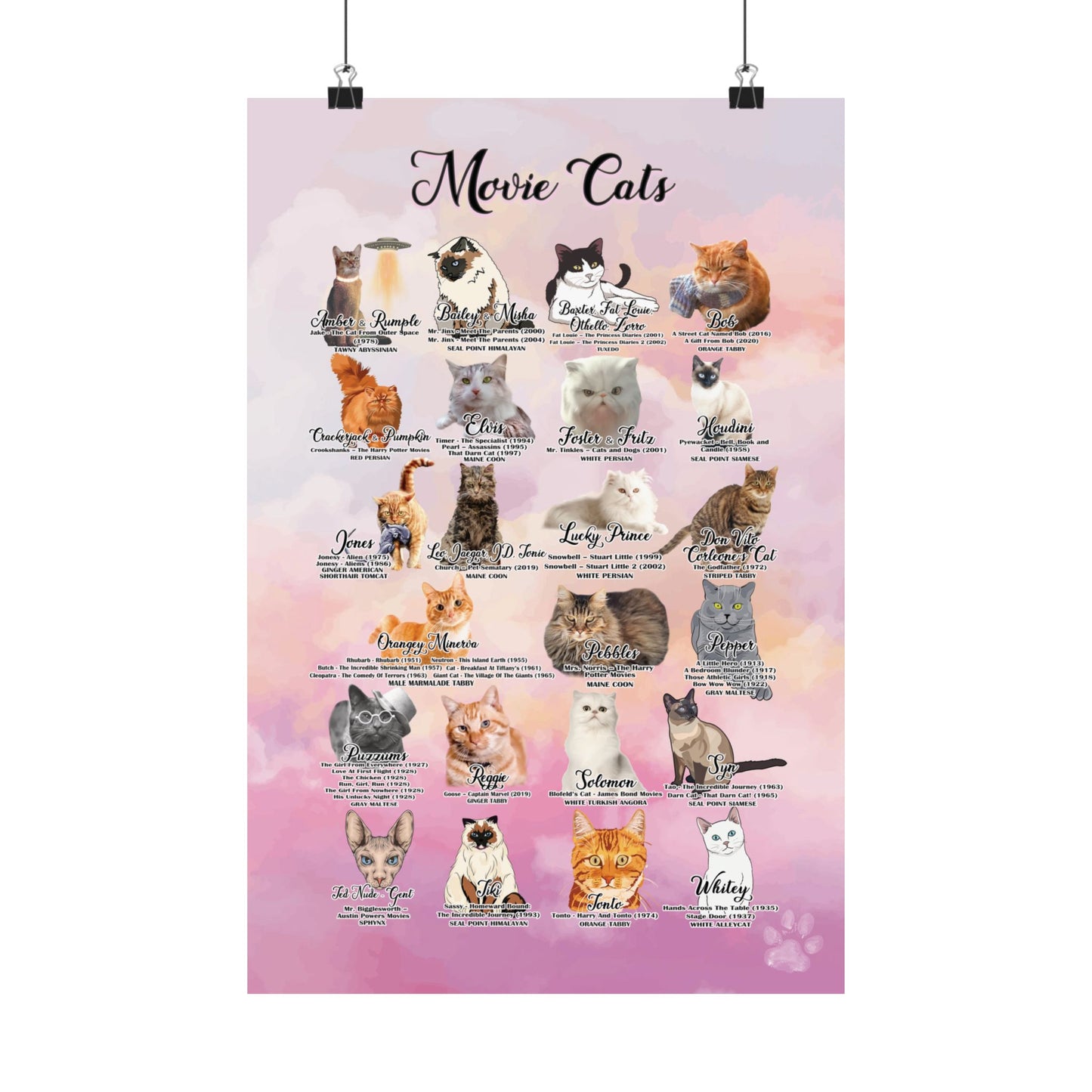 Poster of illustrated movie cats, cat themed wall art.