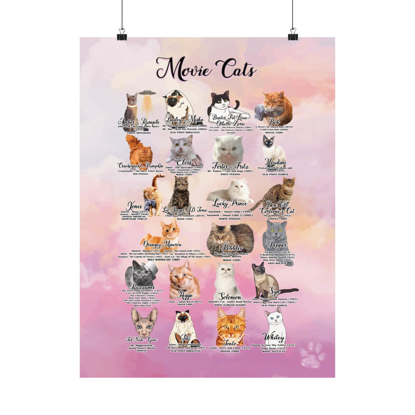 Poster of illustrated movie cats, cat themed wall art.