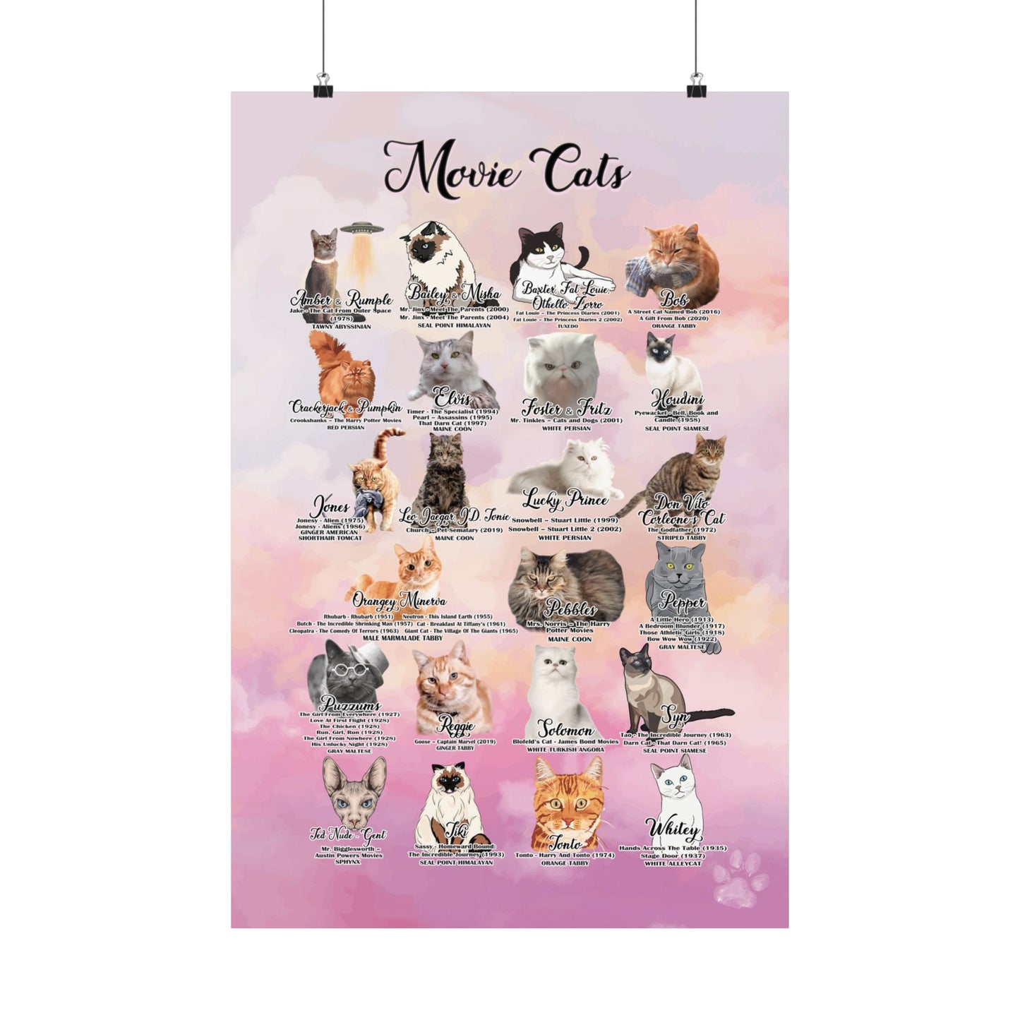 Poster of illustrated movie cats, cat themed wall art.
