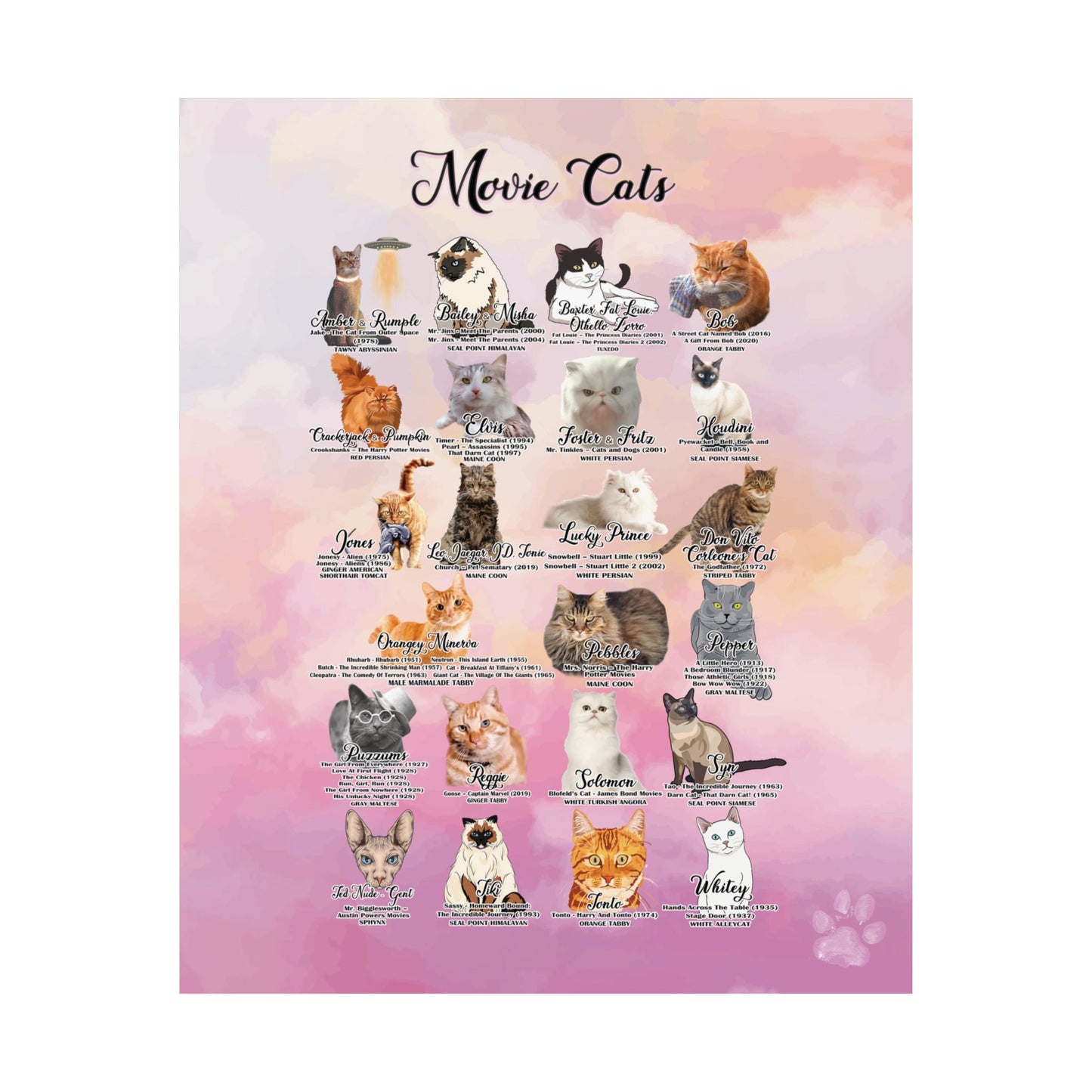 Poster of illustrated movie cats, cat themed wall art.