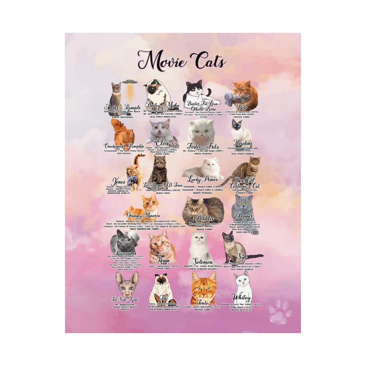 Poster of illustrated movie cats, cat themed wall art.